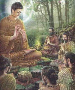 What is Noble Eightfold Path